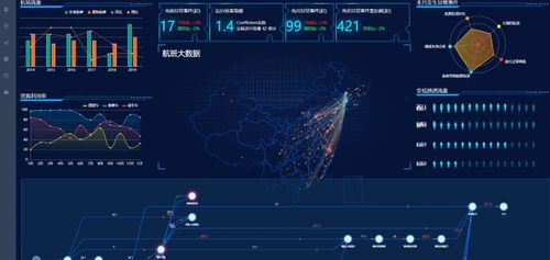 航站楼运营类产品的网络游戏上网运营 创新服务与挑战